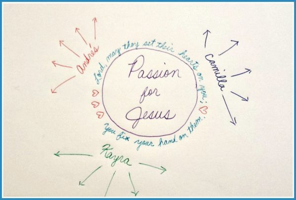 Do you need more creativity and inspiration to liven up your prayer life? Try prayer mapping. It's a great way to pray bigger. Here's how to do it. 